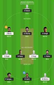 DEL vs UT Dream11 Fantasy Suggestion #2 - 2021